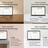 All-in-One Business Management Template, Sales & Finance Tracker